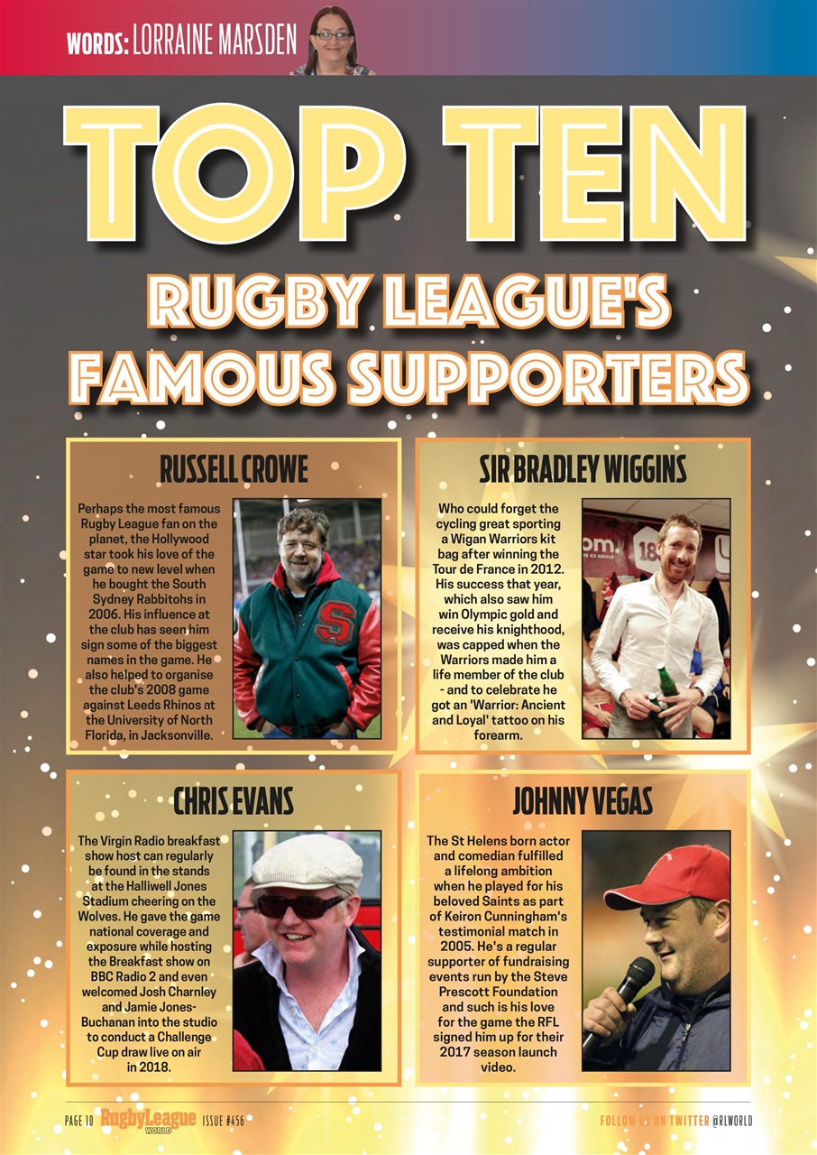 Rugby League World Preview Pages