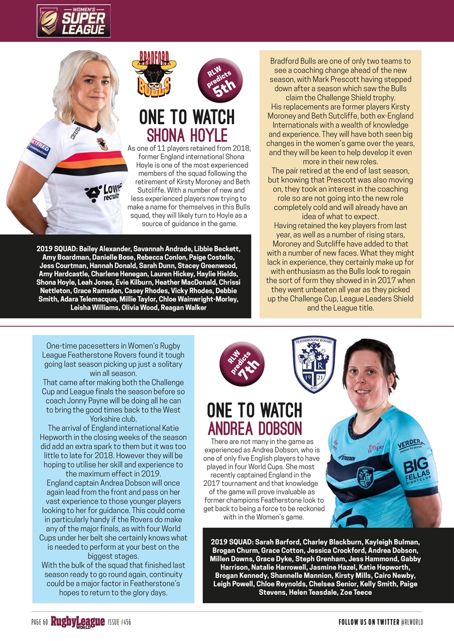 Rugby League World Preview Pages