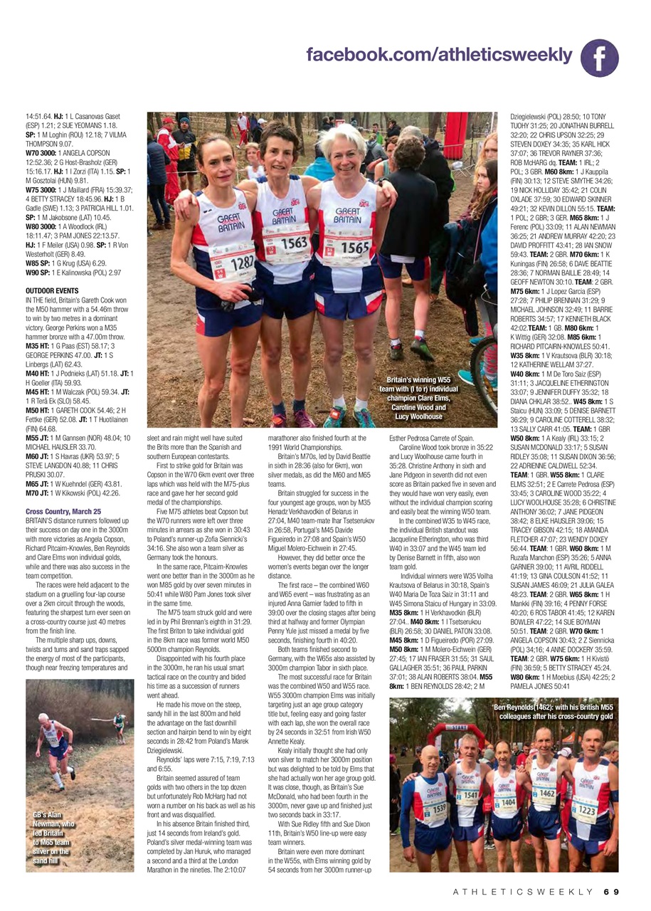 AW – Athletics Weekly Magazine Preview Pages