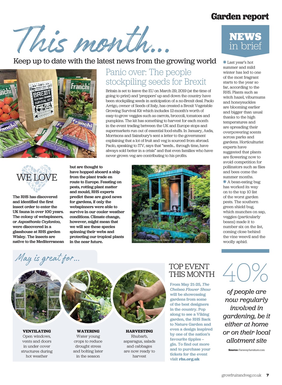 Grow Your Own Preview Pages