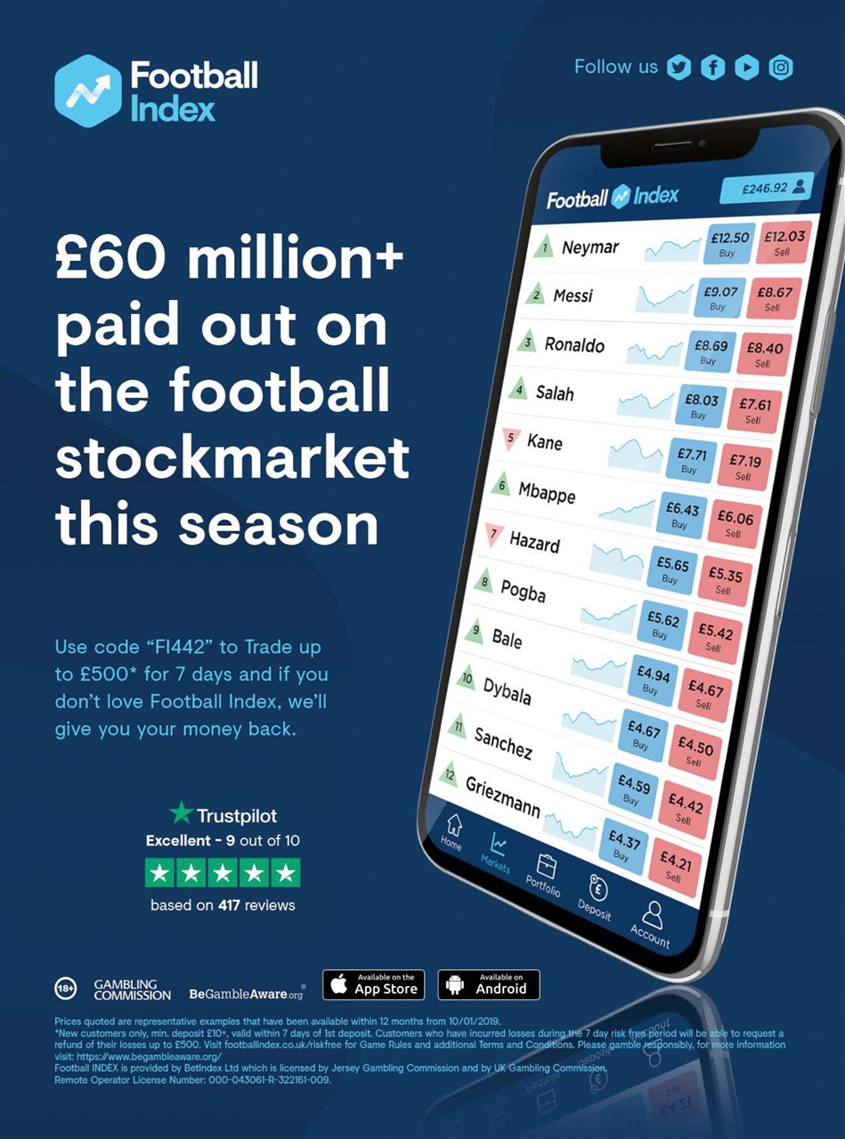 FourFourTwo Preview Pages