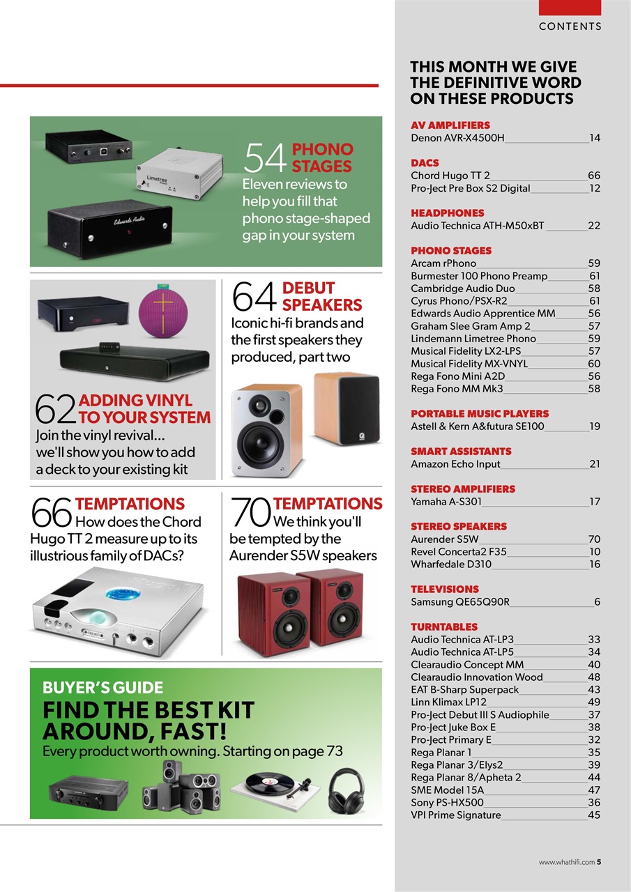 What HiFi Preview Pages