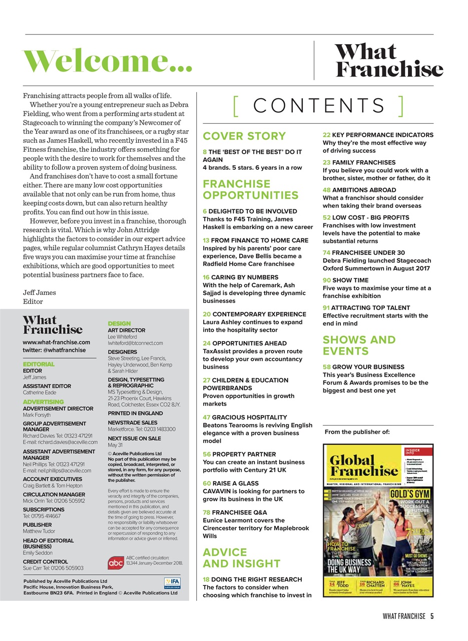 What Franchise Preview Pages