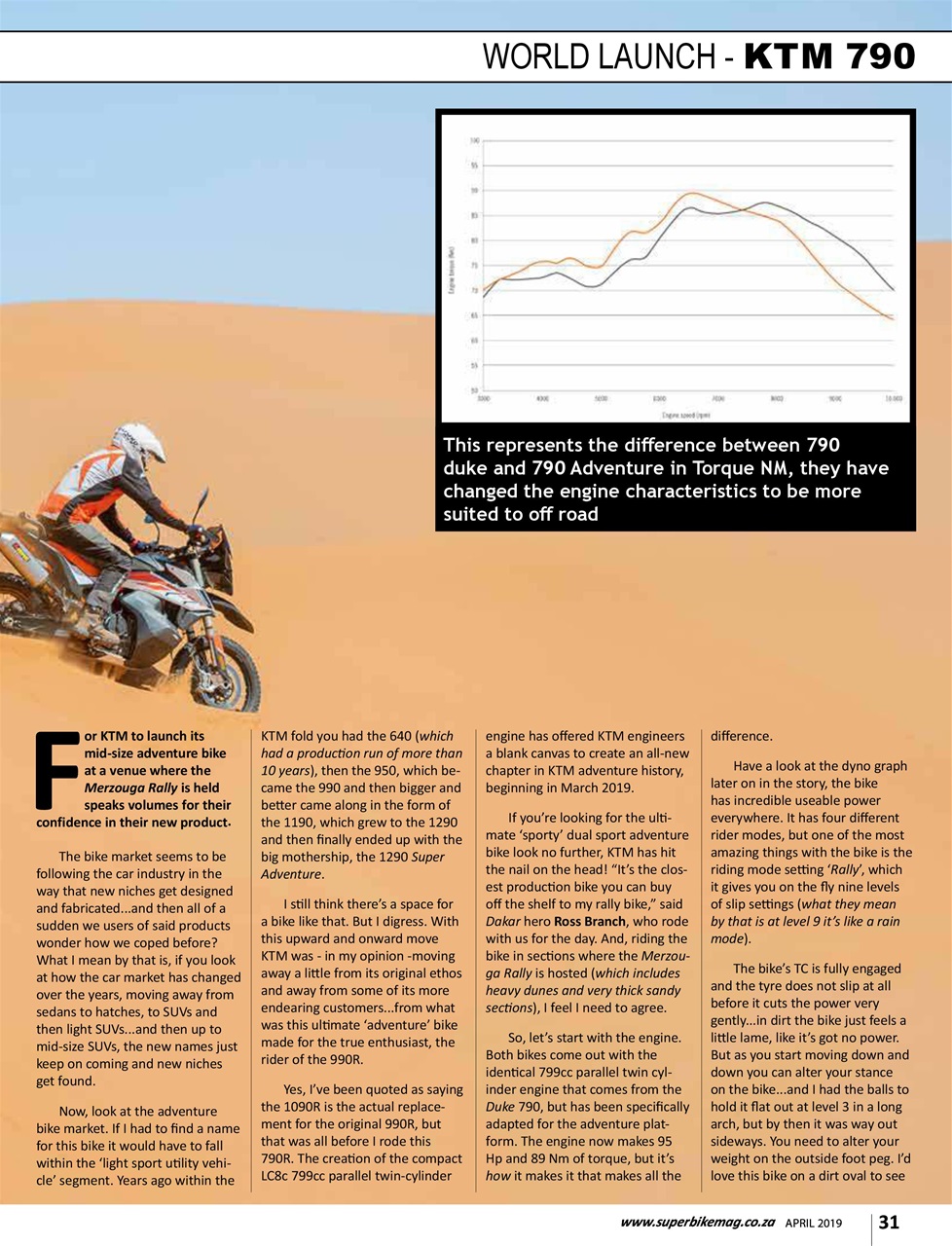 SuperBike South Africa Preview Pages