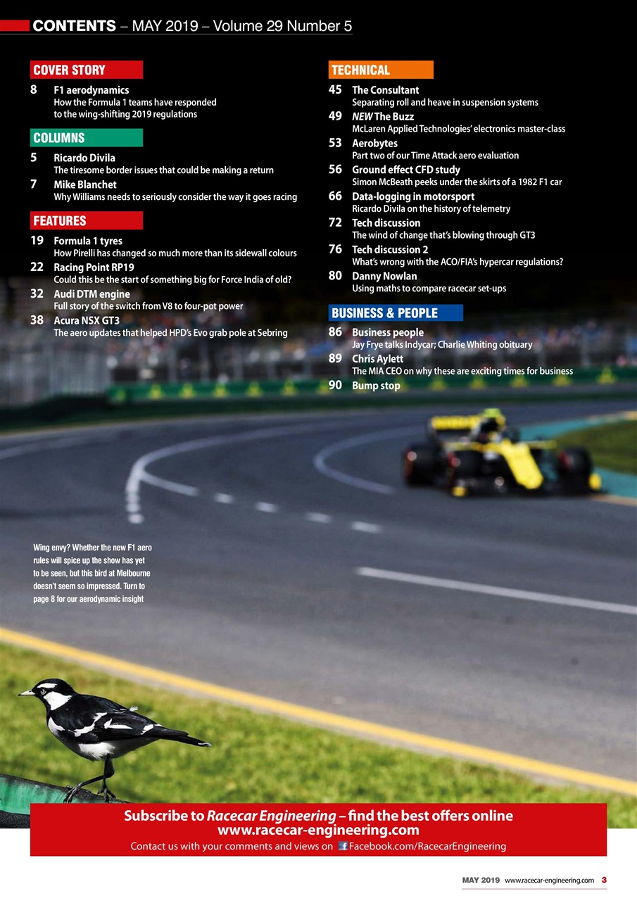 Racecar Engineering Preview Pages