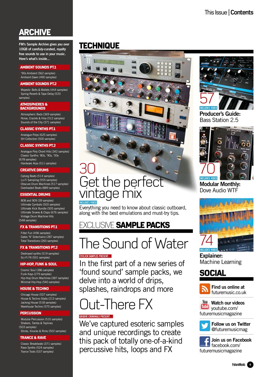 Future Music Preview Pages