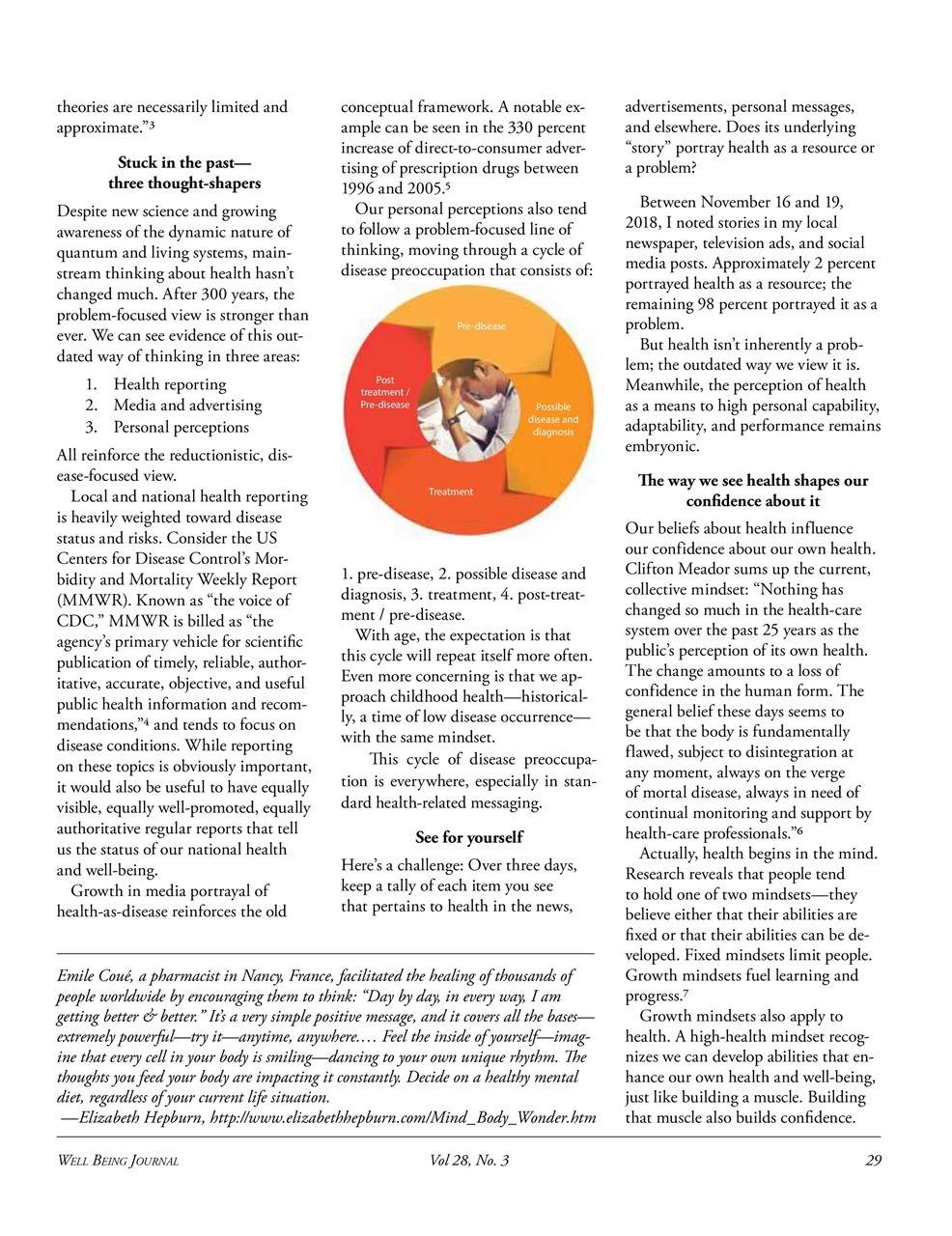 Well Being Journal Preview Pages