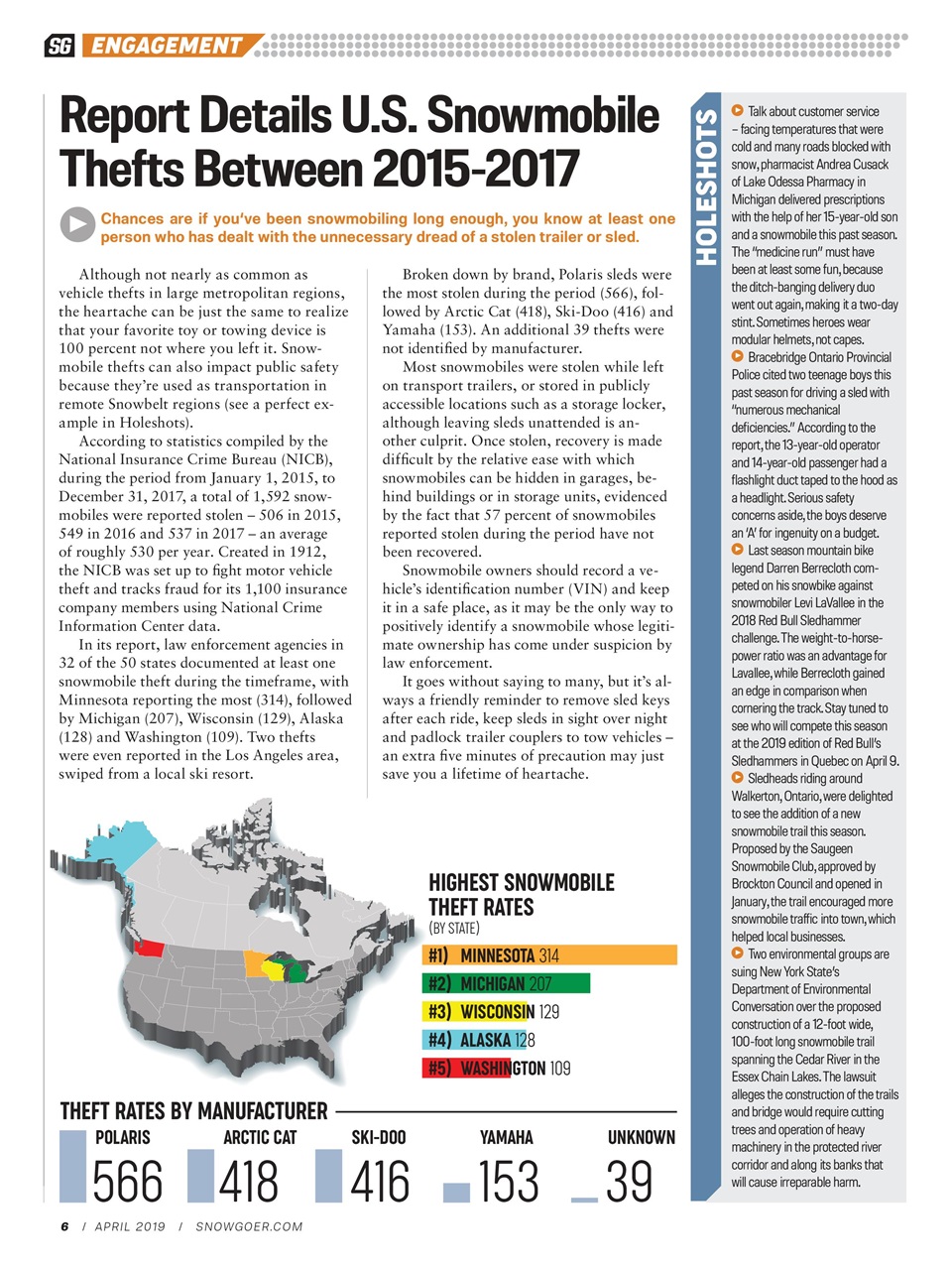 SnowGoer Preview Pages