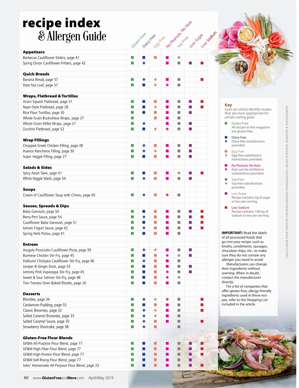 Gluten Free & More Preview Pages