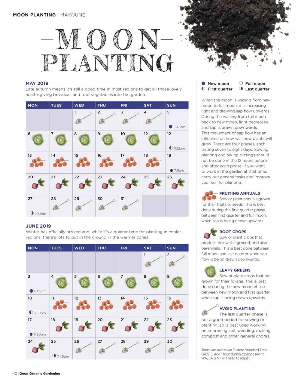 Good Organic Gardening Preview Pages
