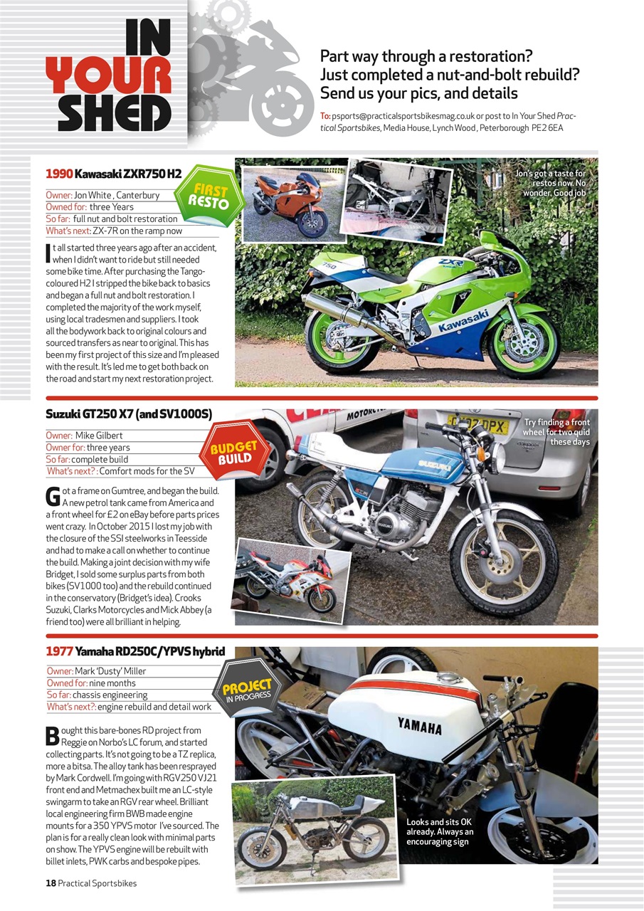 Practical Sportsbikes Preview Pages