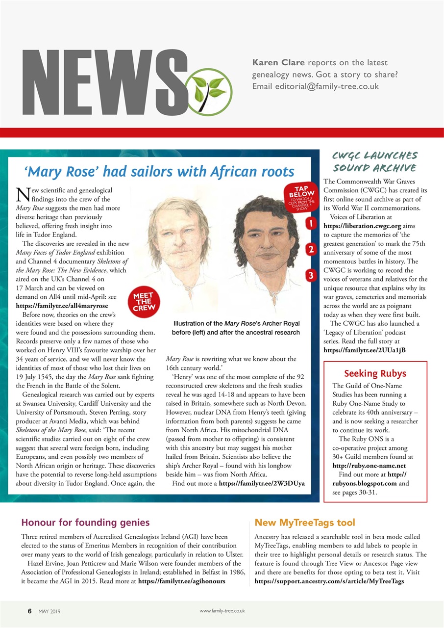 Family Tree Preview Pages