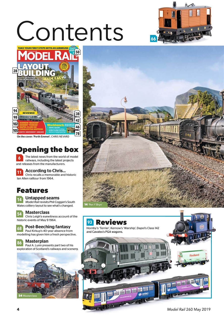 Model Rail Preview Pages