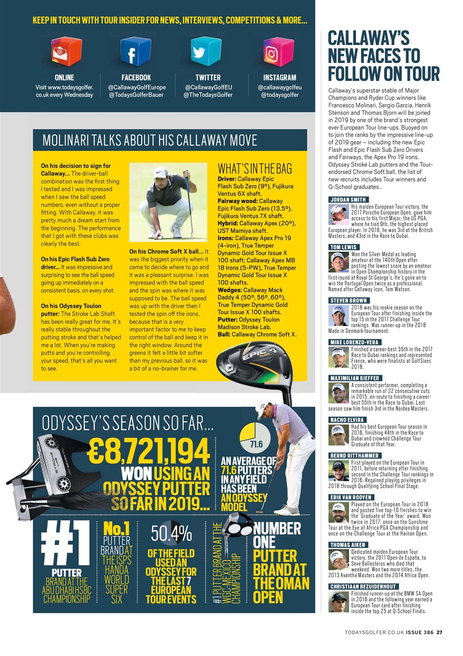 Today's Golfer Preview Pages