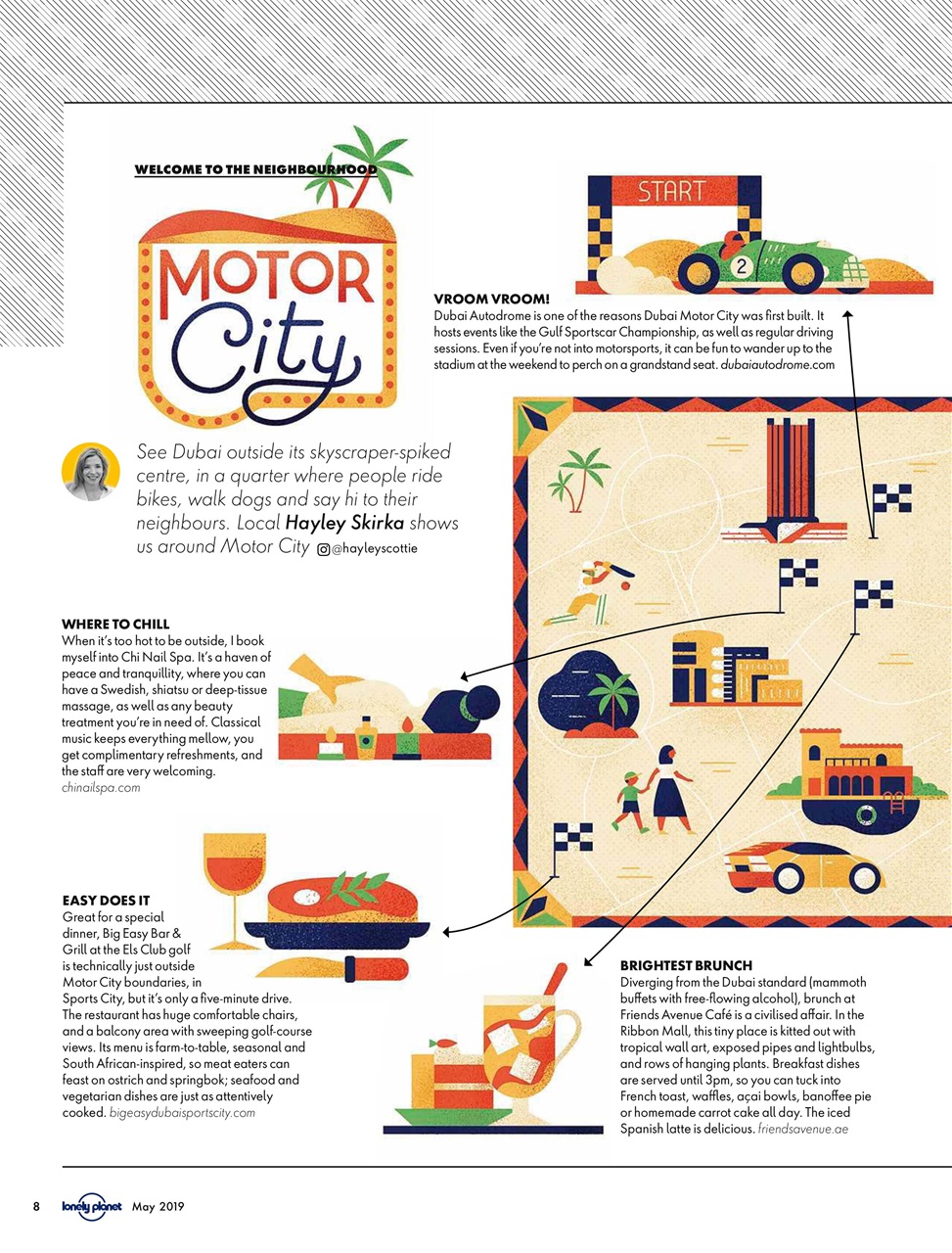 Lonely Planet Preview Pages