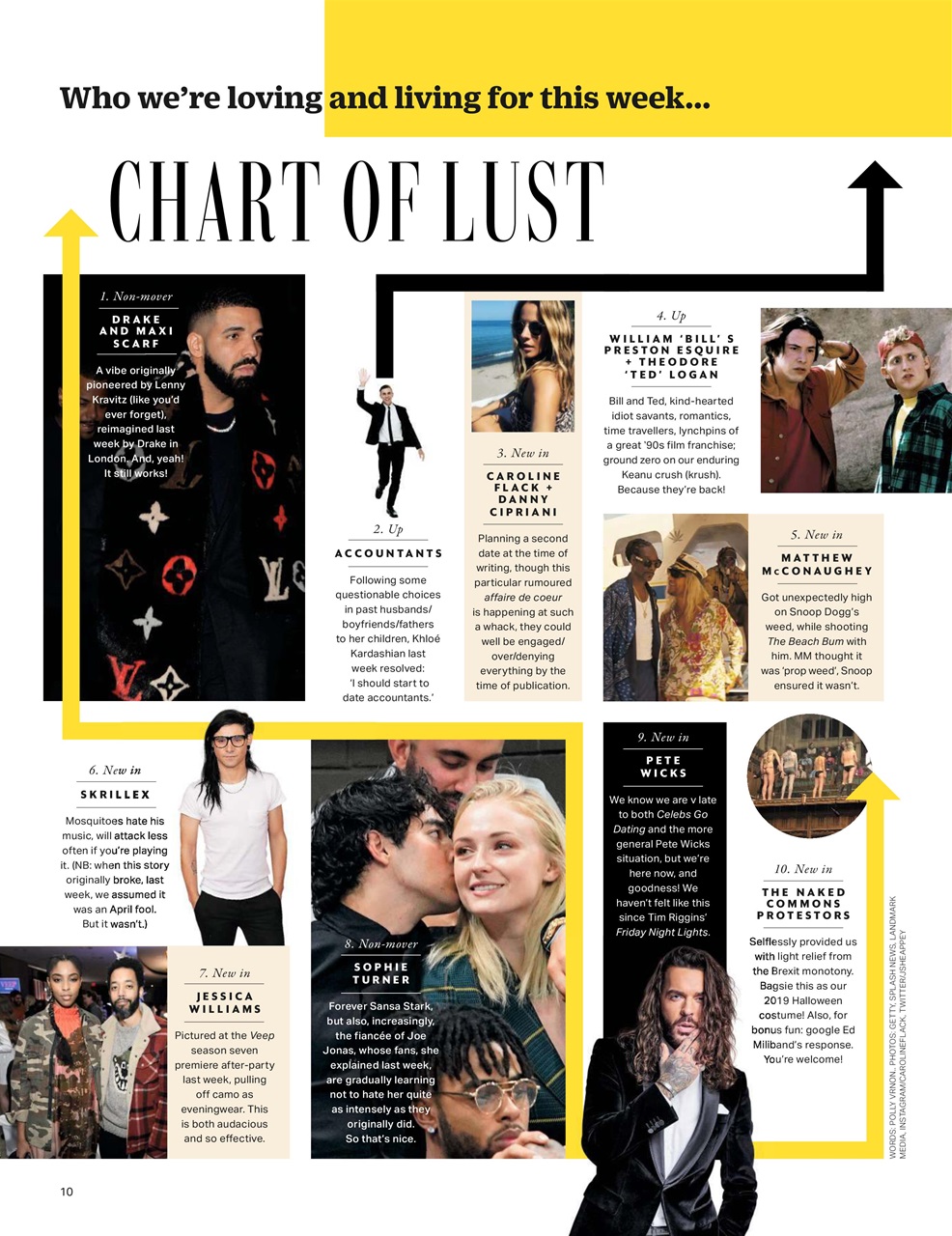 Grazia Preview Pages