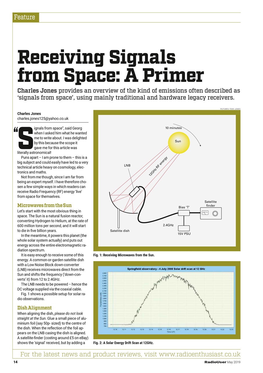 Radio User Preview Pages