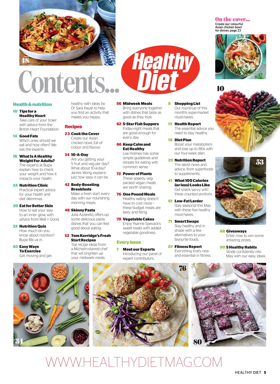 Healthy Diet Preview Pages