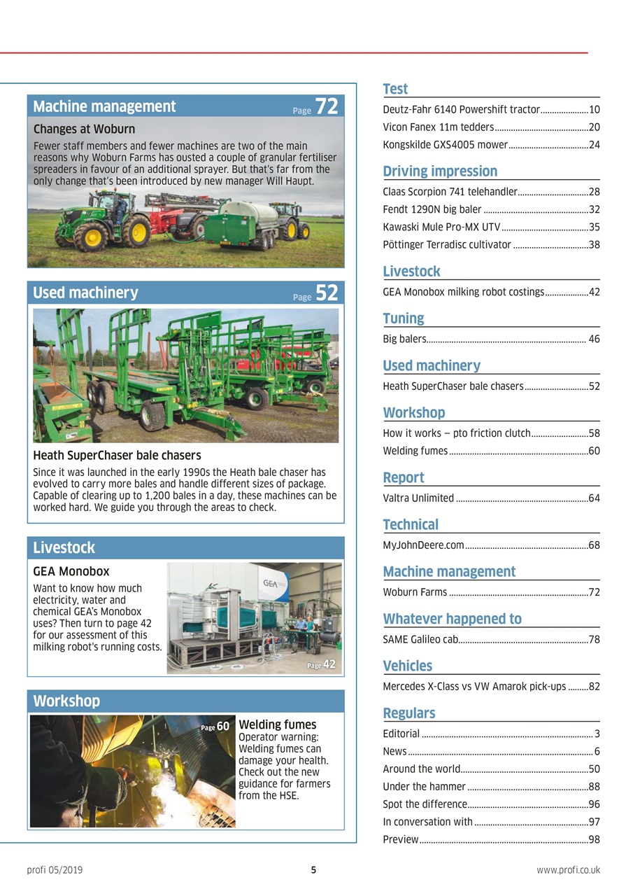 Profi International Preview Pages