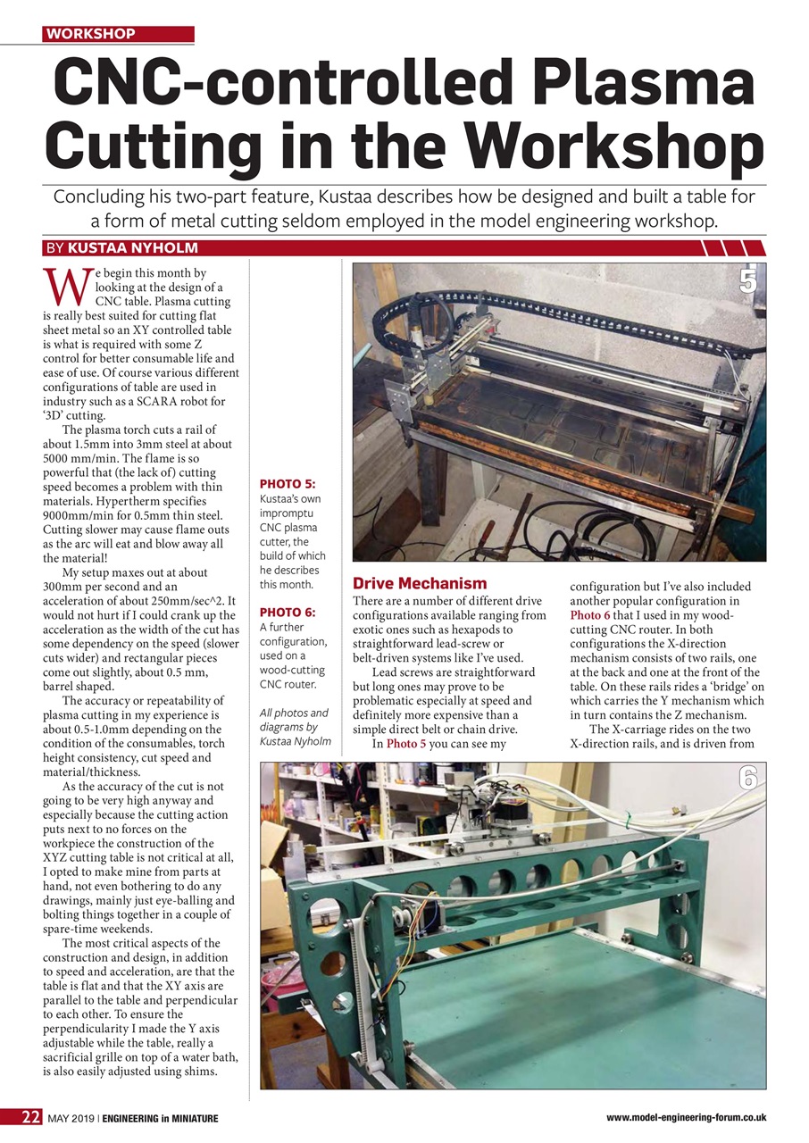 Engineering in Miniature Preview Pages