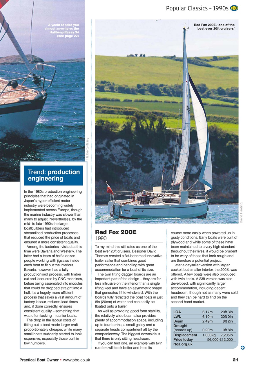 Practical Boatowner Preview Pages