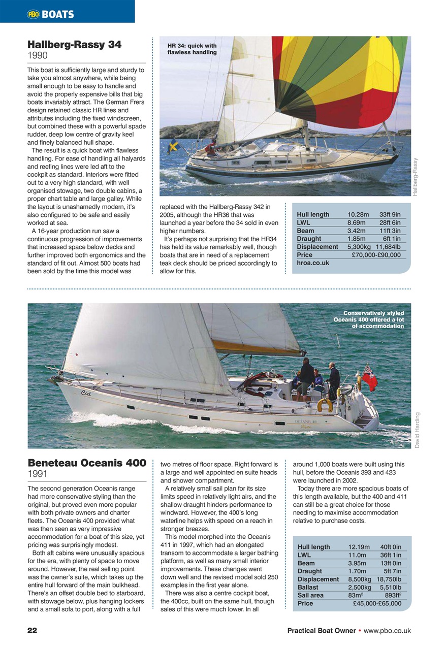 Practical Boatowner Preview Pages