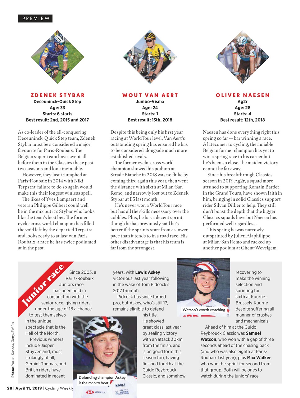 Cycling Weekly Preview Pages
