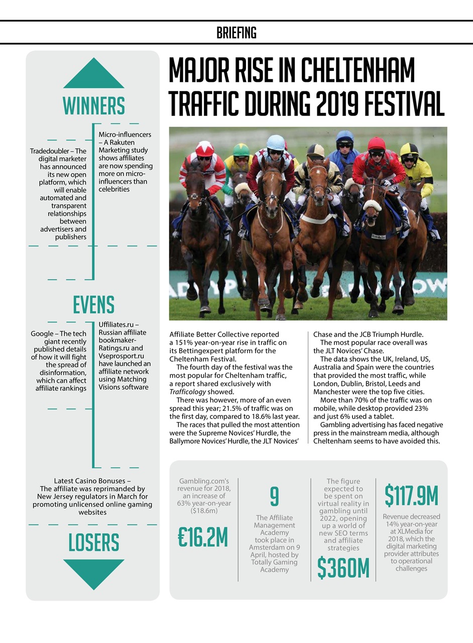 Trafficology Preview Pages