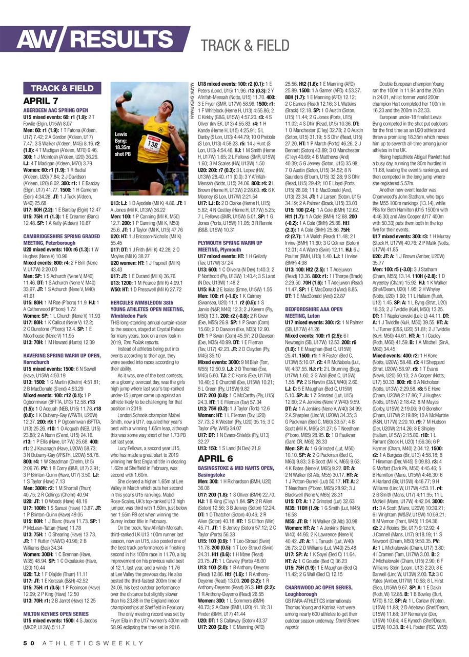 AW – Athletics Weekly Magazine Preview Pages