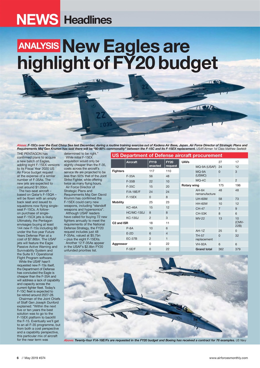 AirForces Monthly Preview Pages