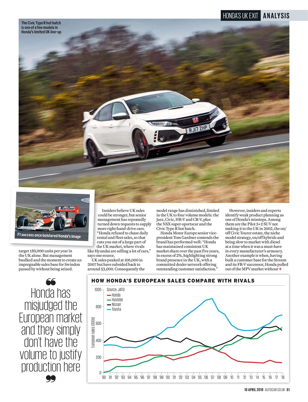 Autocar Preview Pages