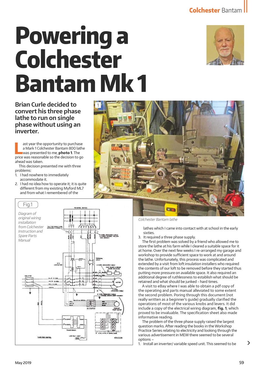 Model Engineer & Workshop Magazine Preview Pages