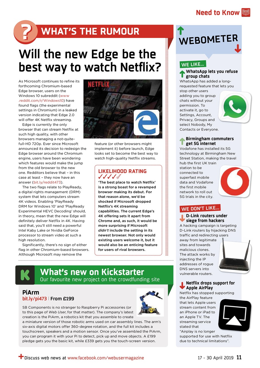 Webuser Preview Pages