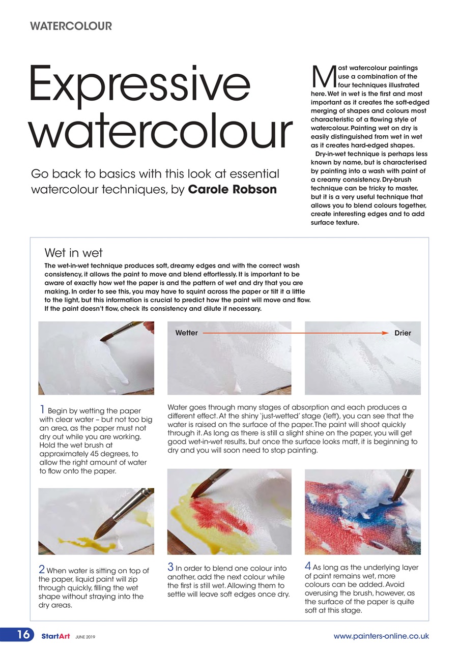 Start Art Preview Pages