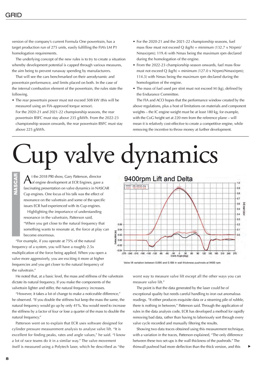 Race Engine Technology Preview Pages