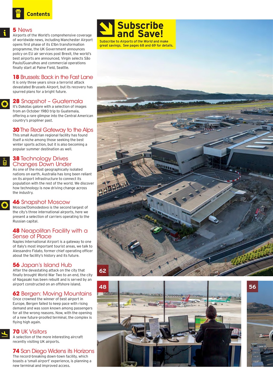 Airports of the World Preview Pages