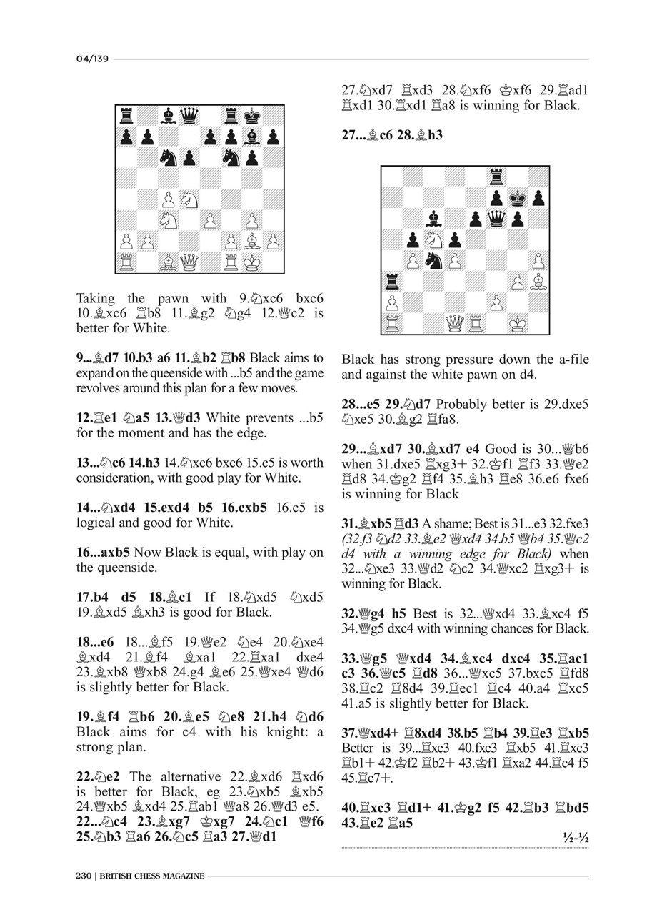 British Chess Magazine Preview Pages