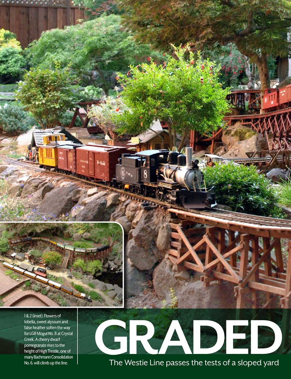 Garden Railways Preview Pages
