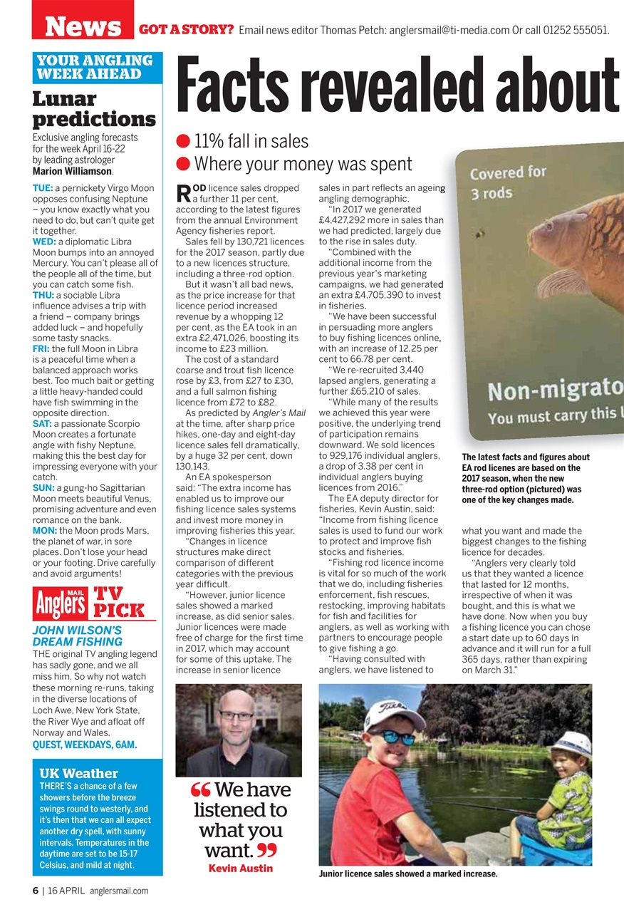Anglers Mail Preview Pages