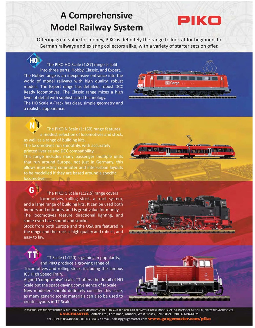 Continental Modeller Preview Pages