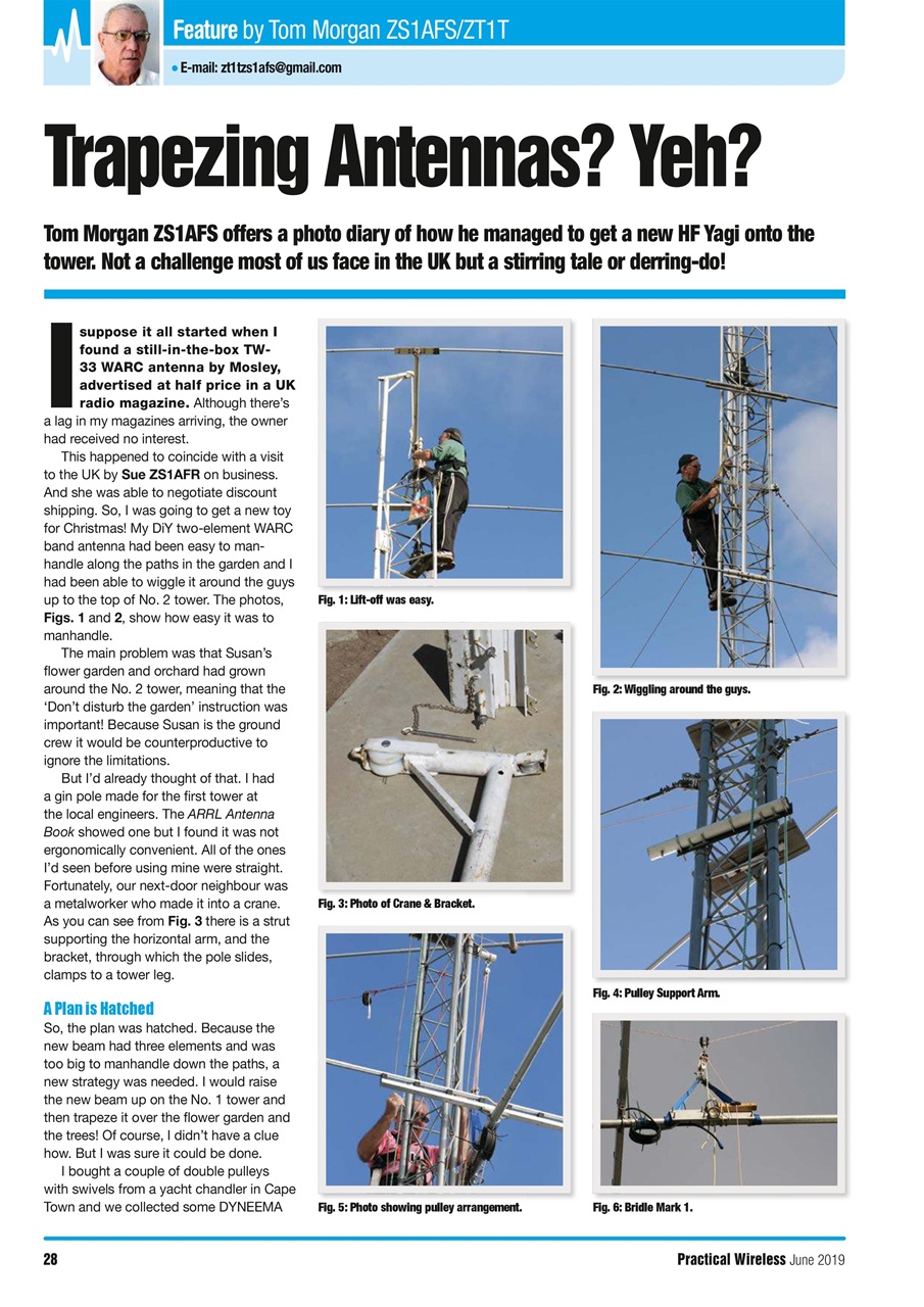 Practical Wireless Preview Pages