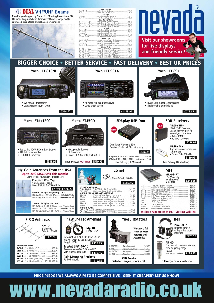 Practical Wireless Preview Pages