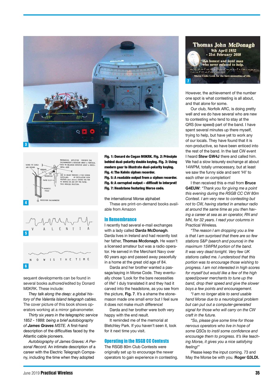 Practical Wireless Preview Pages