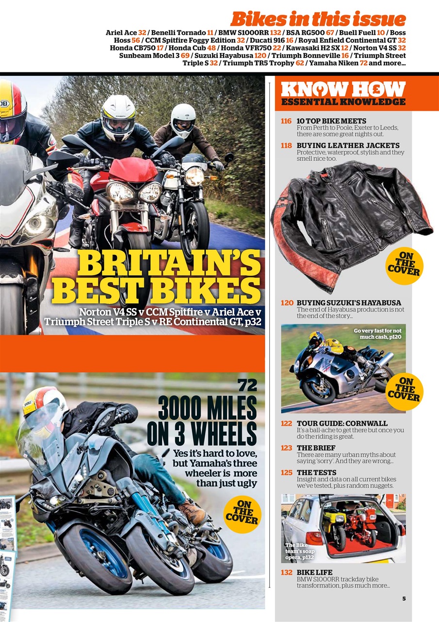 Bike Preview Pages