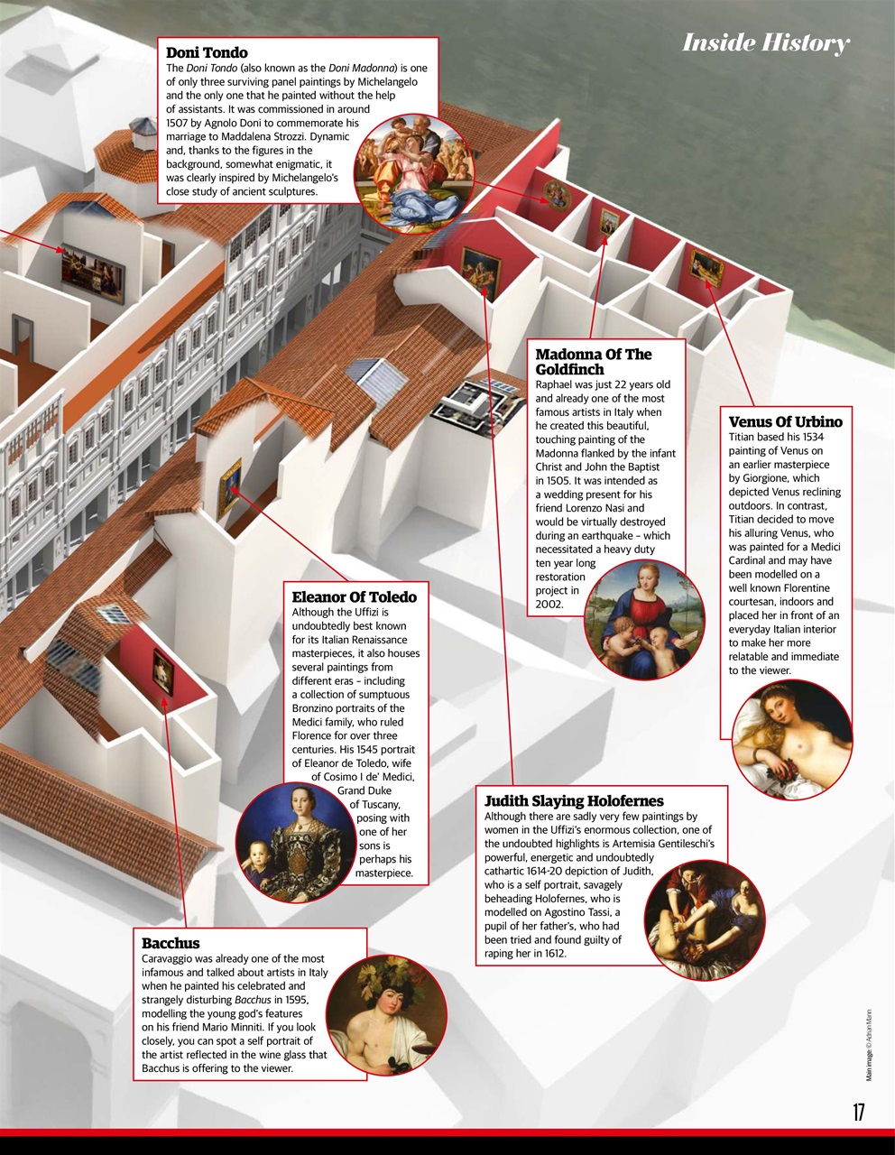 All About History Preview Pages