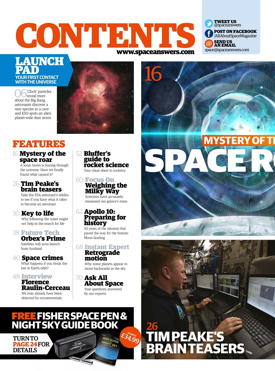 All About Space Preview Pages