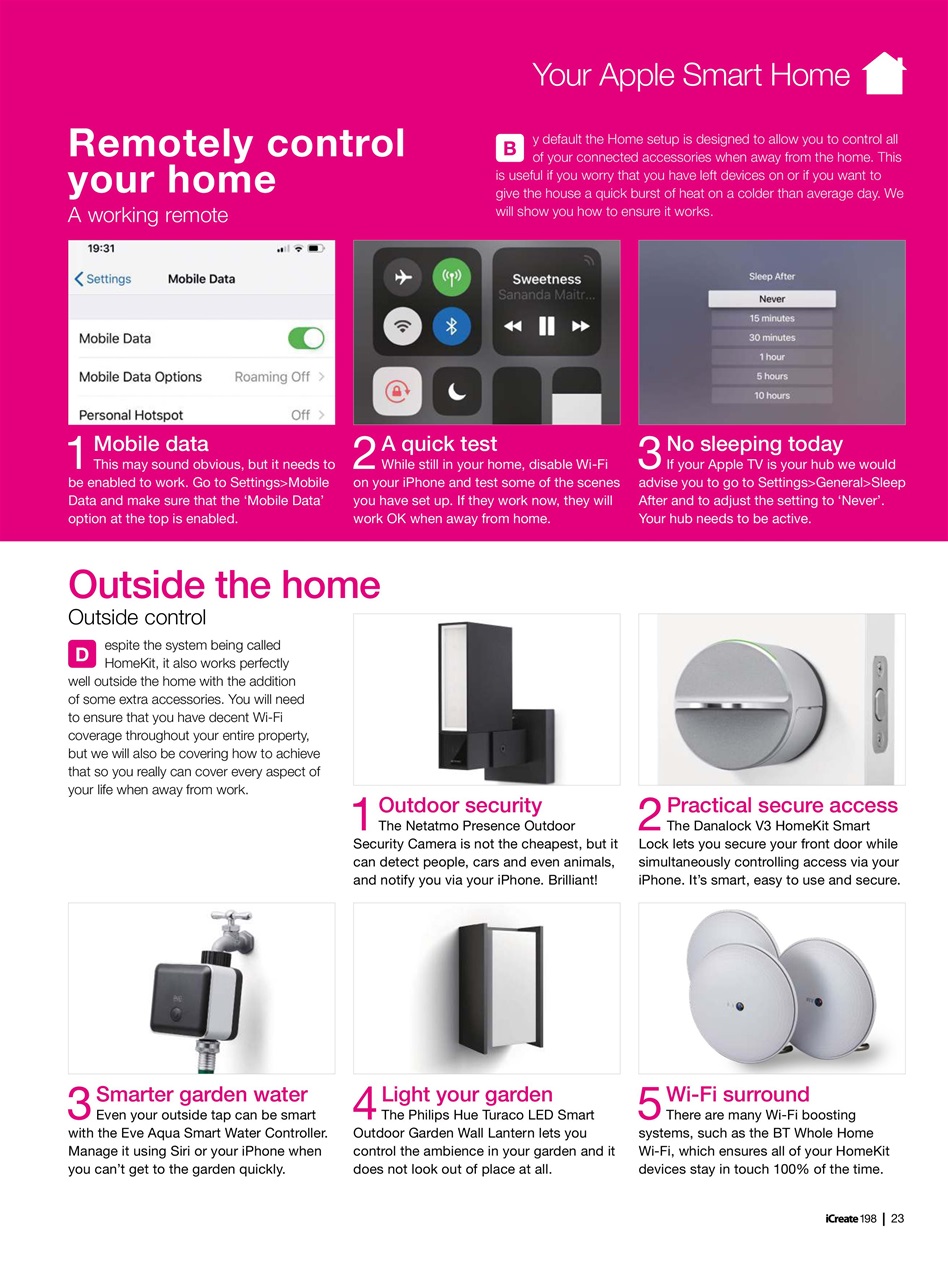 iCreate Preview Pages