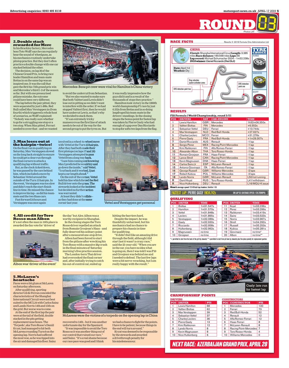 Motorsport News Preview Pages