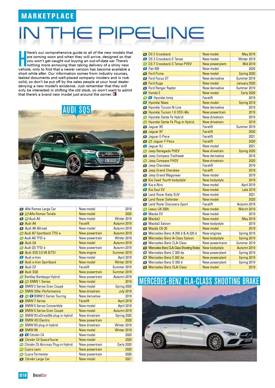 Diesel&EcoCar Magazine Preview Pages