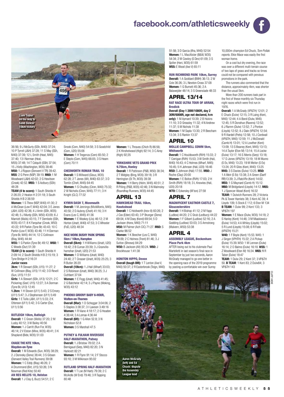 AW – Athletics Weekly Magazine Preview Pages